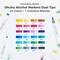Ohuhu Alcohol Markers Brush Tip - Double Tipped Alcohol Based for Beginners Artist Sketching Adult Coloring Illustration - Brush Chisel Dual Tips - 24 Basic Colors of Ohuhu Markers Honolulu